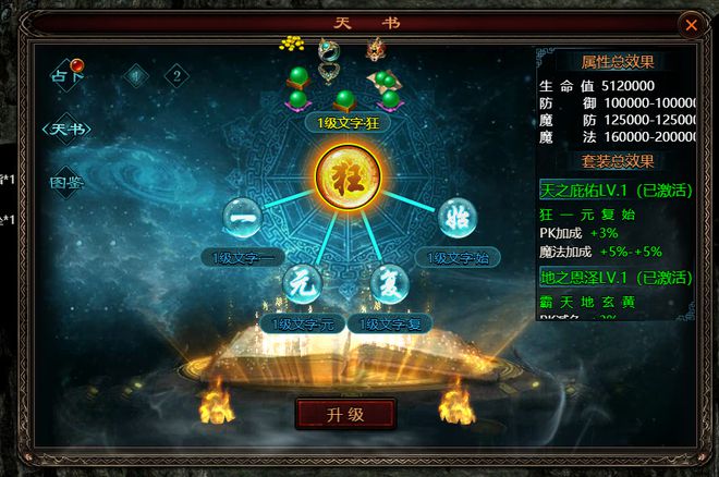 》攻略：天书系统玩法介绍开元ky棋牌《四圣封神