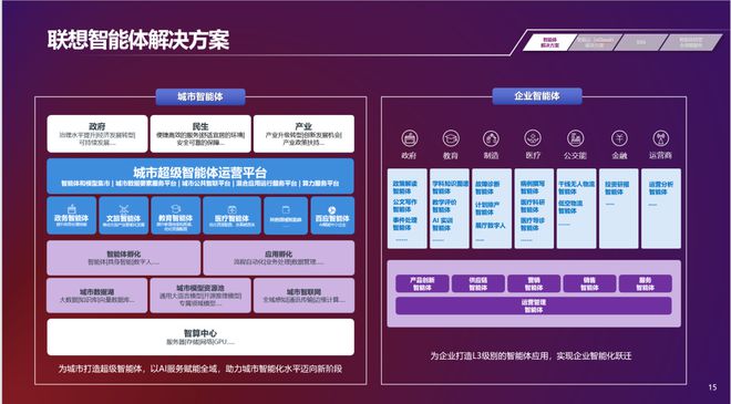引爆新产业革命？混合式AI已起飞开元棋牌app为什么超级智能体将(图2)