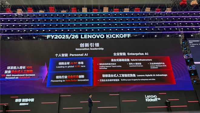 引爆新产业革命？混合式AI已起飞开元棋牌app为什么超级智能体将(图4)