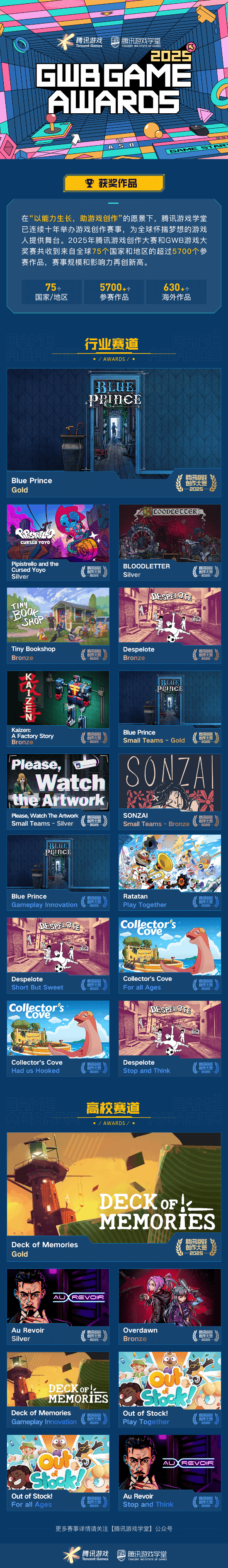获奖席位 2025腾讯游戏创作大赛获奖结
